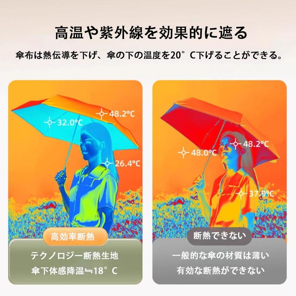 Miniatur mit Tasche Sonnenschein Hitze Geeignet für Sonnig und Regnerisch Faltbar UV-Schutz Perfekt für die Regenzeit und Kompakt und mit Aufbewahrung