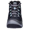 Ботинки Keen Circadia Mid WP