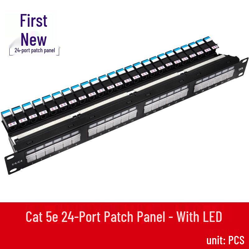 SHOCHAN Rackmount Network & Voice Patch Panels and Cable Management