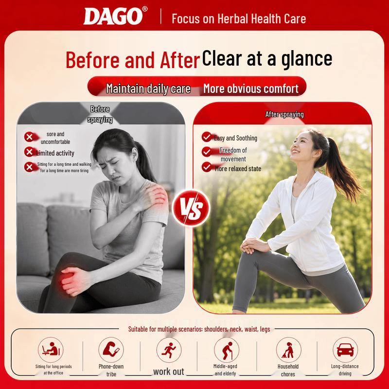 DAGO Tianma Saffron Relief Spray