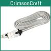 Цифрові кабелі – Кабелі для передачі даних