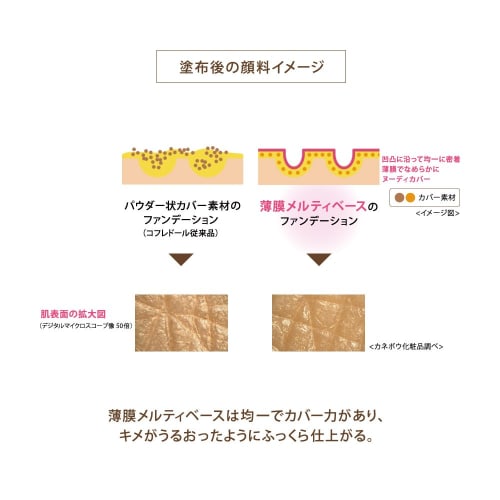 COFFRET D'OR Foundation Nude Cover Moisture Liquid UV Beige D SPF26/PA++ 30mL