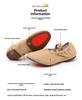 Women's Heeled Dance Shoes - Adult Ballet - Soft Leather Sole - Indoor/Outdoor - Lace-Free - Teacher Approved