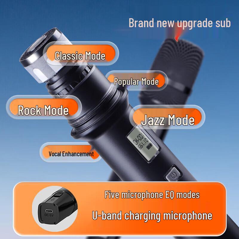 Sansui G7 Portable Karaoke Speaker