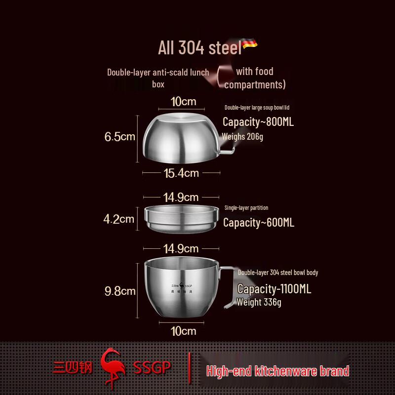 SSGP 304 Stainless Steel Instant Noodle & Soup Bowl with Lid
