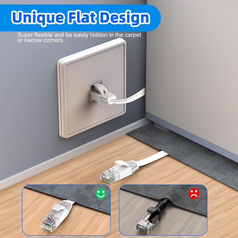 1000Mbps Support Cat6 Ethernet Cable Gigabit High Speed LAN Network Cable  Computer Internet