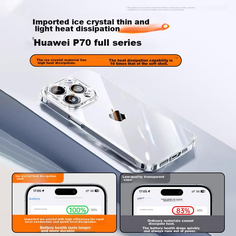 IPhone 14 Case, Compatible with Apple IPhone 14, Full Lens Protection, Silicone Transparent Ultra-Thin Airbag Shockproof Soft Case