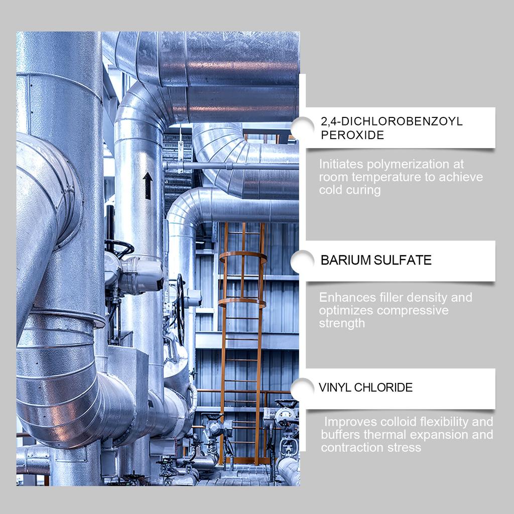 Metal Cold Welding Curing Agent, Defect Filling, Equipment-free Construction, Applicable To Multiple Metals