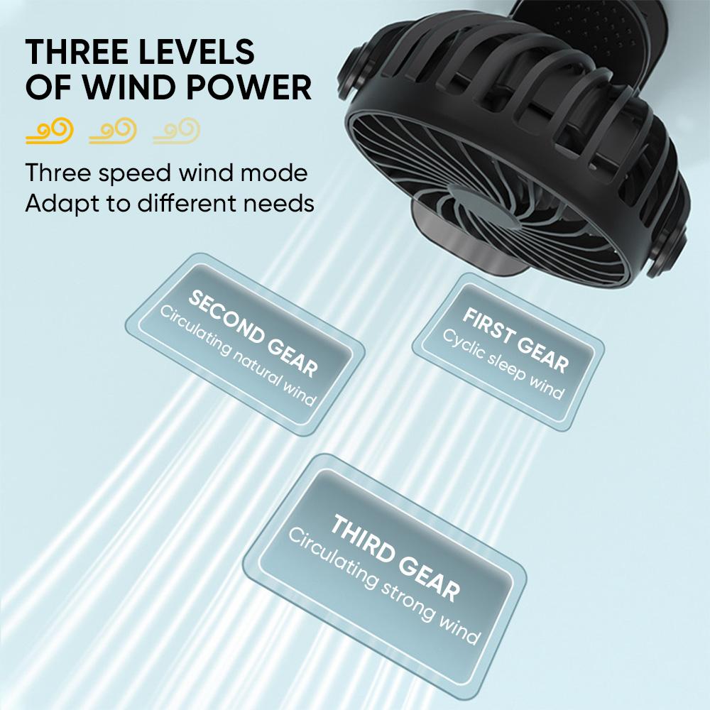 Mini Fan Rechargeable Fan 720° Rotating Hanging Clip Fan with Nightlight Portable Office Bedroom Dormitory Outdoor Fan Gifts