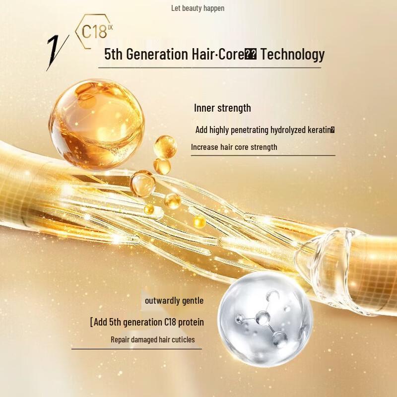Schwarzkopf Multi-Effect Repair Shampoo & Conditioner Set