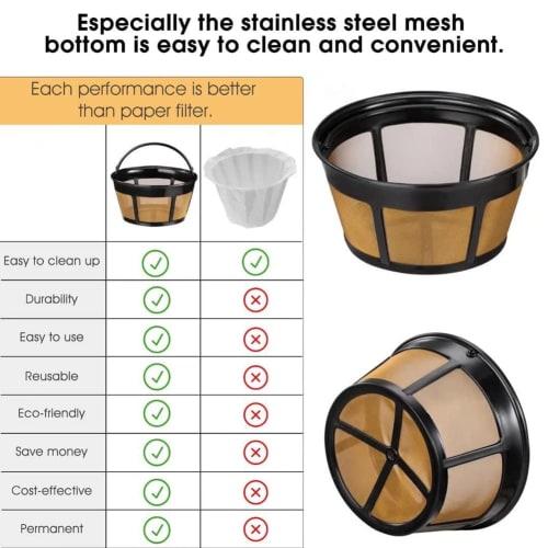 Reusable Coffee Filter, Stainless Steel Mesh Bottom Basket Coffee Filter for 8-12 Cups, Replacement Coffee Filter
