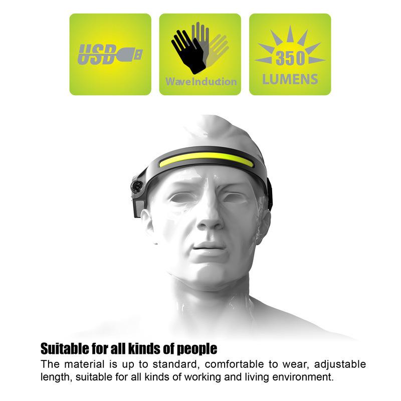 Super Bright LED Headlamp Flashlight Rechargeable USB Life Waterproof Headlight