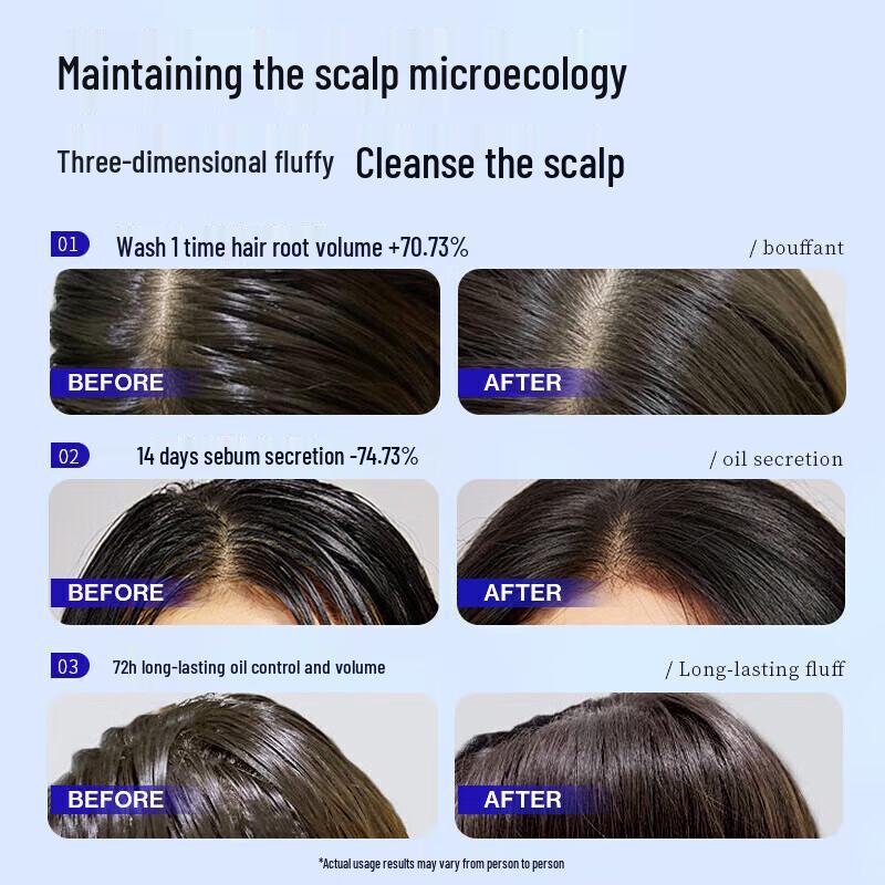 EHD Oil Control Volumizing Shampoo 500ml