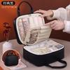 Multifunctional Makeup Bag for Women PU Leather Large Capacity Portable Double Zipper Travel Makeup Brush Toiletries Storage Bag