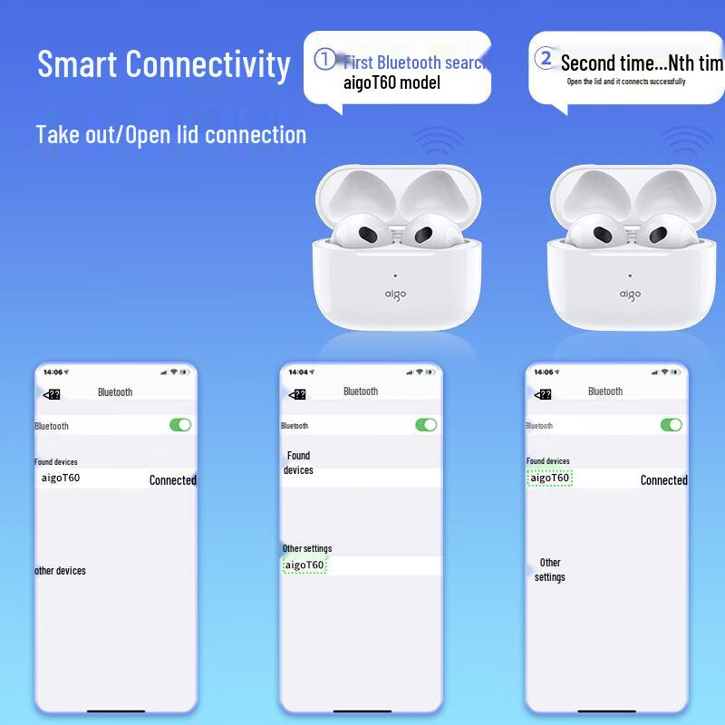 Aigo T60 True Wireless Bluetooth Earbuds