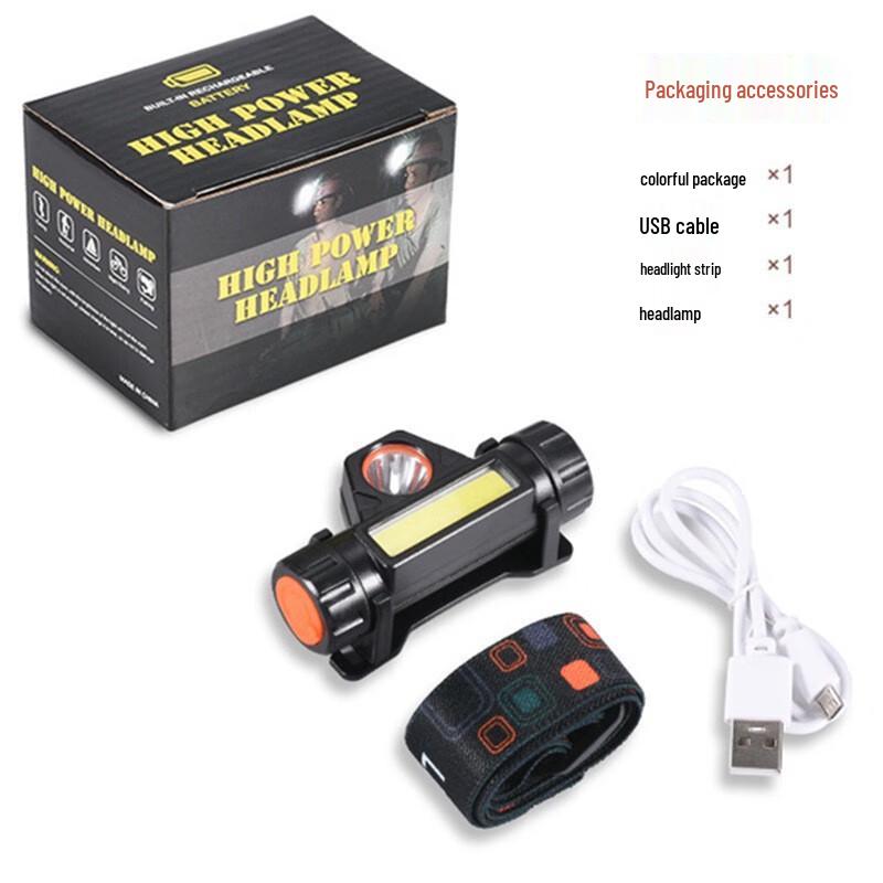 

UOSU LED Multi-functional Rechargeable Mini Headlamp