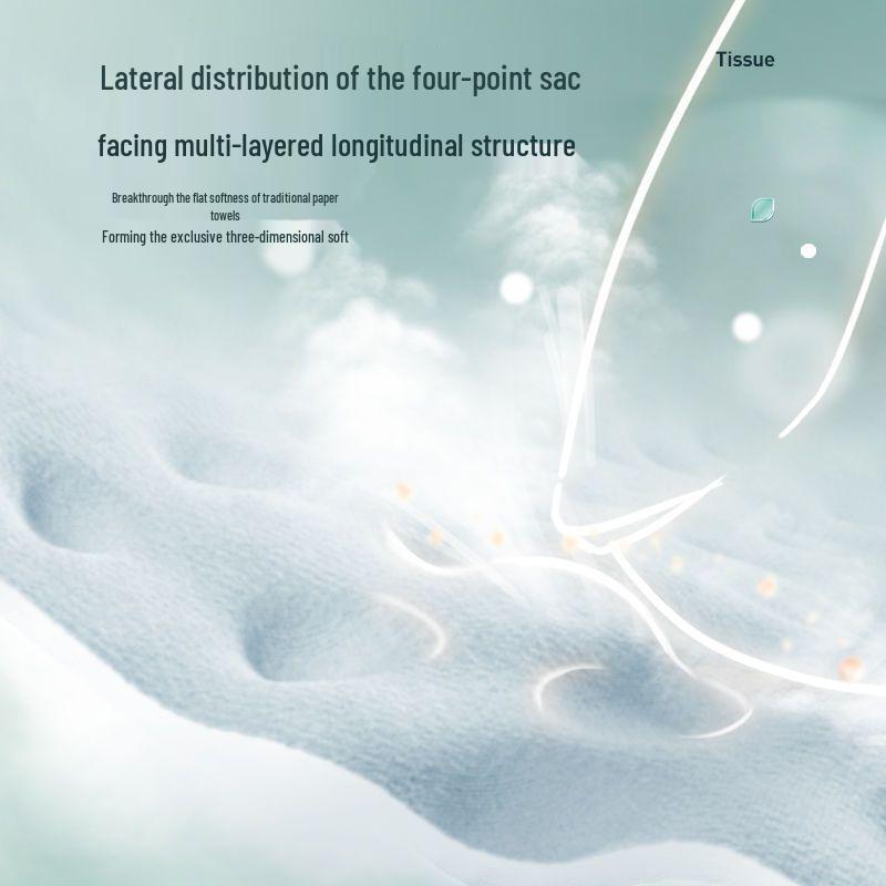 40-Pack Family Bundle: Wood Tissue Paper, Toilet Paper, Towels, Napkins, Facial Tissues