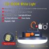 Ultra Bright Rechargeable LED Camping and Emergency Magnet Tent Light