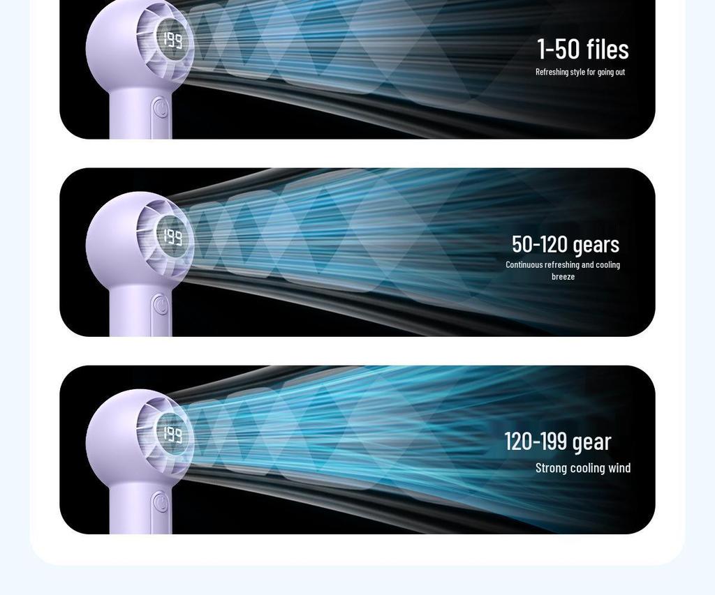T237 Handheld High-Speed Camping Fan with Digital Display