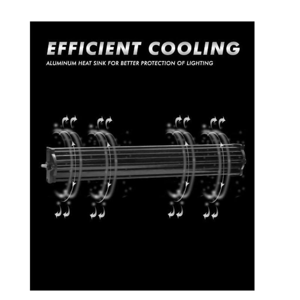 2-Pcs LED Tractor Light Pods Offroad Driving Lights for Tractor, Trailer, Excavator, Pickup, Boat, ATV, SUV & Trucks | Super Bright LED Work Lights