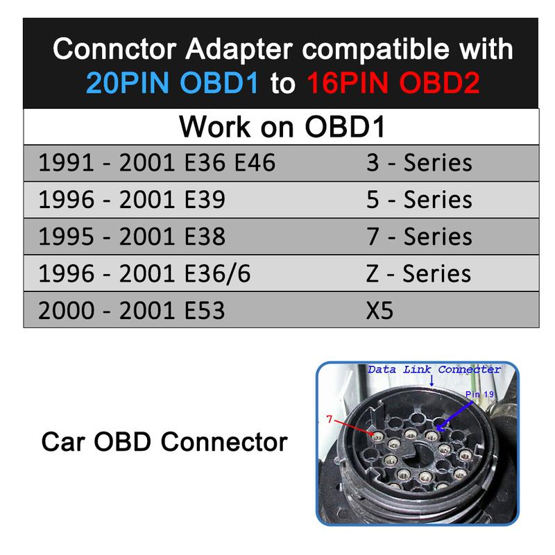 Cavo OBD a 20 pin per E36 E46 E38 E39 E53 da 20 pin maschio a 16 pin OBD2 femmina Cavo connettore diagnostico per auto Adattatore diagnostico OBDII