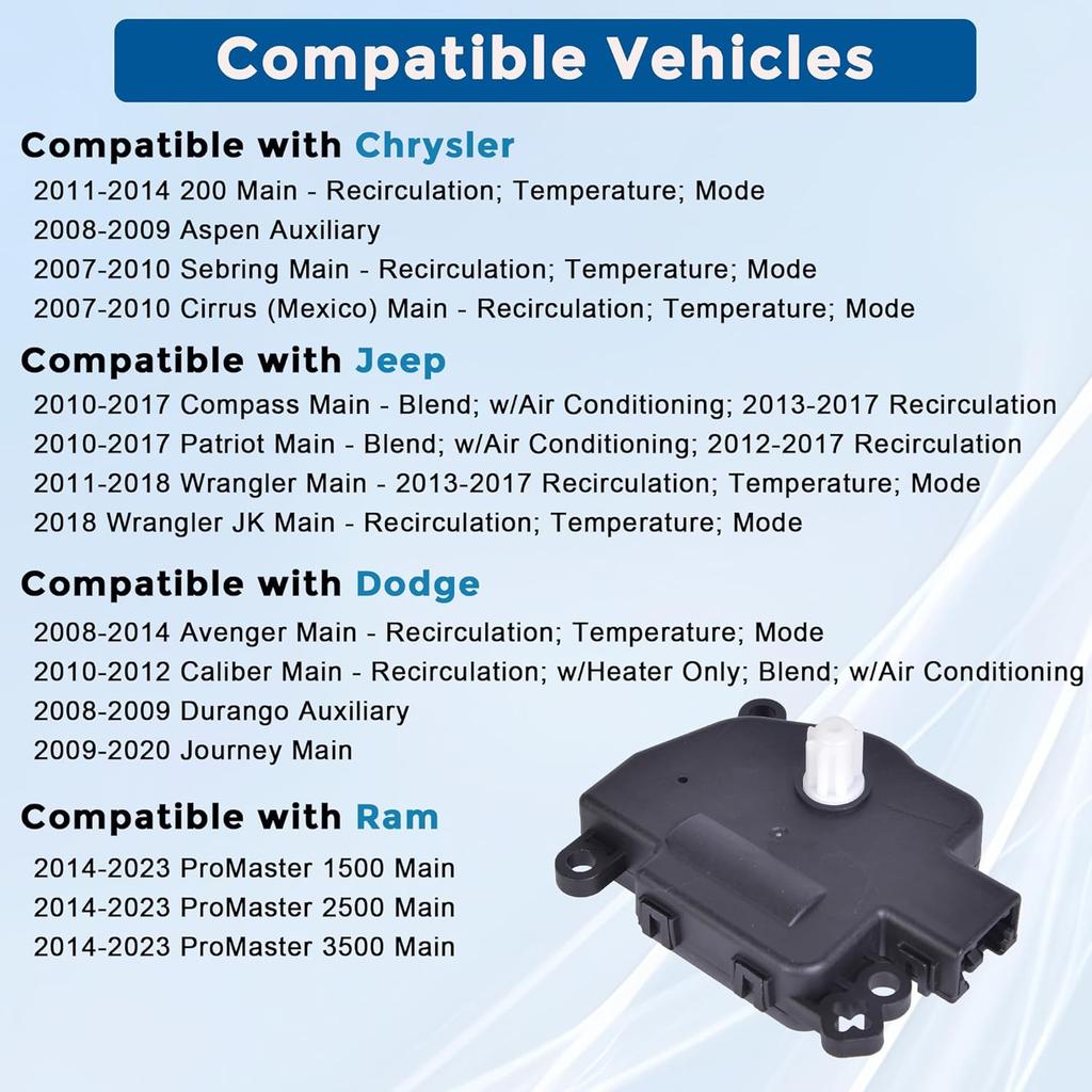 604-029 HVAC Air Door Actuator Heater Blend Door Levers Compatible With Chrysler 200 Dodge Durango Journey Jeep Compass Patriot Wrangler RAM