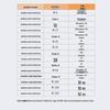 Zhugu 304 Stainless Steel Flexible Conduit