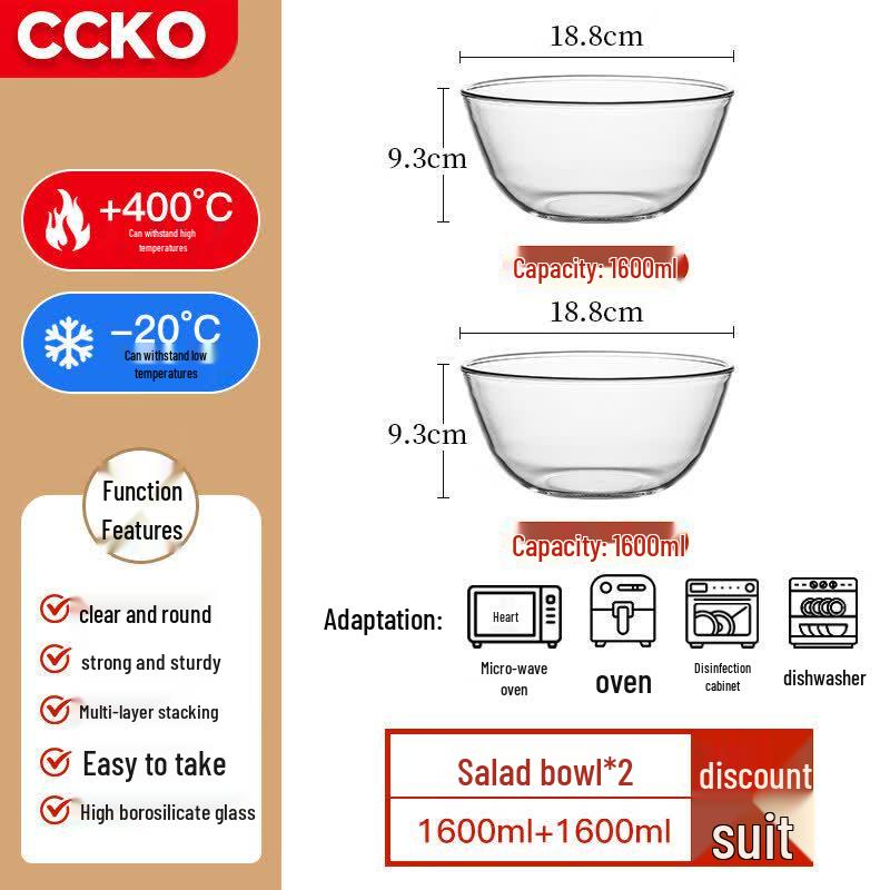 Cartoon Style High Borosilicate Glass Multi-Purpose Bowl