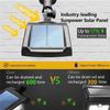 36 LED Solar Light Powered PIR Motion Sensor Waterproof Outdoor Street Security Light Wall Lamp for Garden Outdoor 2pcs