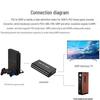 PS2 to HDTV Component Converter for 480i Game Console with AV Transfer
