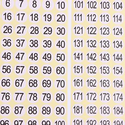 15 Sheets 1-200 Nail Polish Number Sticker Label Gel Varnish Glue Bottle Lipstick Nails Tip Display Mark Numbering Manicure Tool