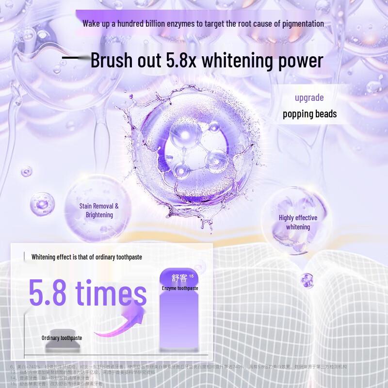 Saky Enzyme Whitening & Cavity Protection Toothpaste