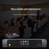 Runpu Professional Digital Conference System Host (CN version)