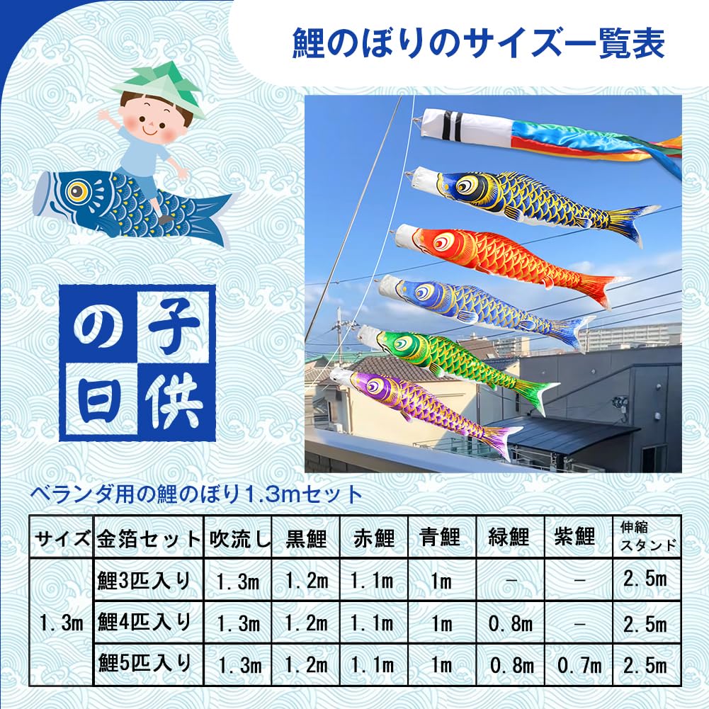 Karpfenbanner, Karpfenbanner, Blattgold, Mini-Karpfenbanner für Balkon, 5 Karpfen, Eigentumswohnung, 2m ausziehbarer Ständer enthalten, Banner 1,3m [Spezial