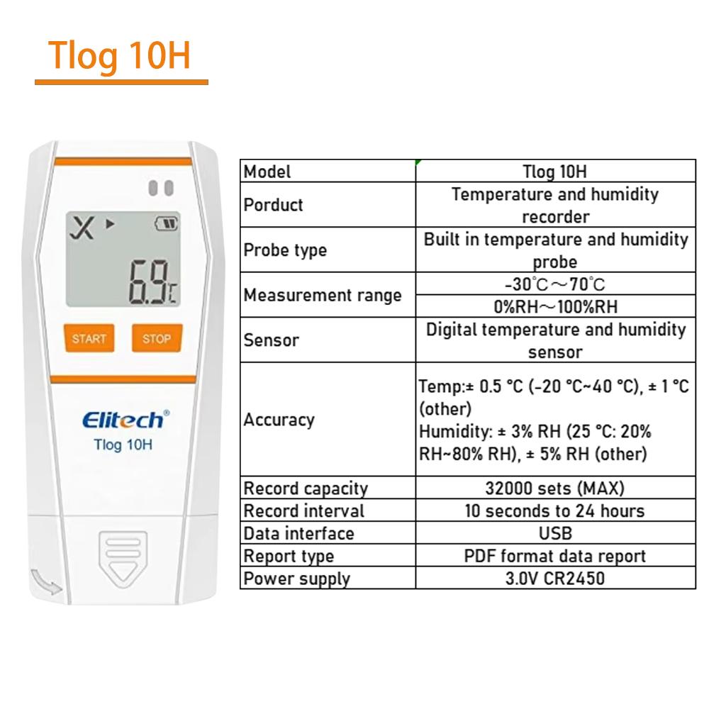 USB Temperature Data Logger 32000 Capacity Humidity Data Logger Reusable RH TEMP Recorder Refrigerated Cold Chain Transport