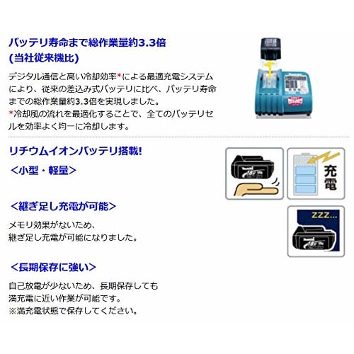 Makita Rechargeable Angle Impact Driver 18V Battery/Charger/Case Sold Separately TL061DZ