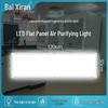 Iluminare LED – Panouri LED
