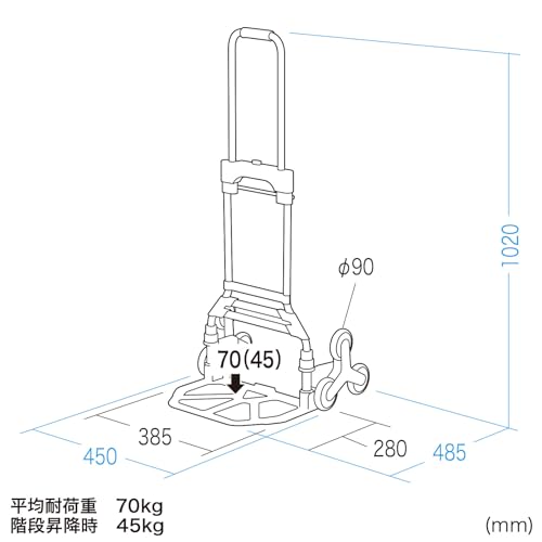 SANWA SUPPLY Folding Carry (3-Wheel Staircase Cart) CART-FA6GY