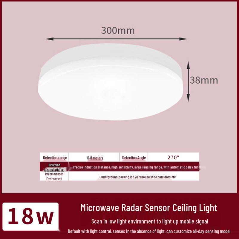 Smart LED Radar Ceiling Light with Motion and Sound Sensor
