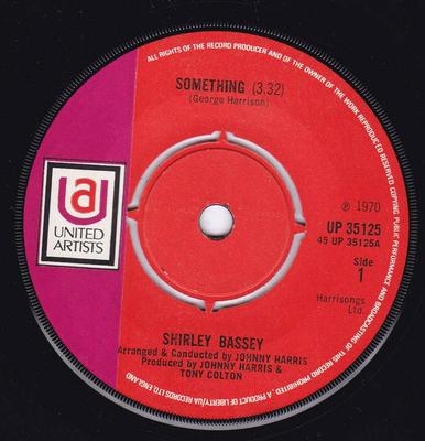 Hobby i twórczość – Muzyka
