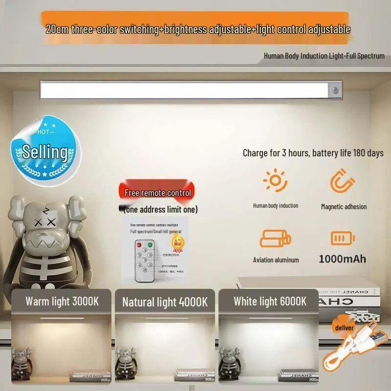 Ultradünner wiederaufladbarer magnetischer LED-Lichtstreifen für Kleiderschrank/Schrank mit Bewegungssensor, keine Verkabelung erforderlich