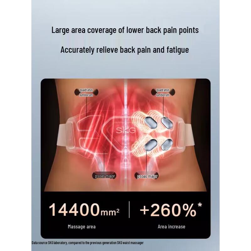 SKG G7 Series 1 Waist Massager CN Plug (adapter Included)
