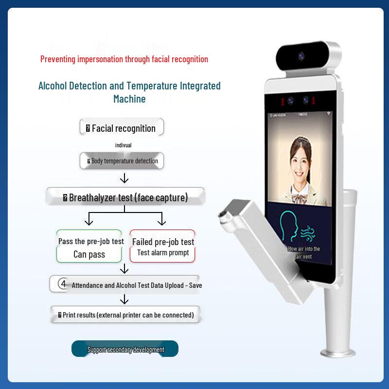WSTDX Face Recognition & Alcohol Detection Time Attendance System CN Plug (adapter Included)