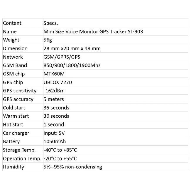 Mini Builtin Battery GSM GPS tracker ST-903 for Car Kids Personal Pet track device with free online tracking APP