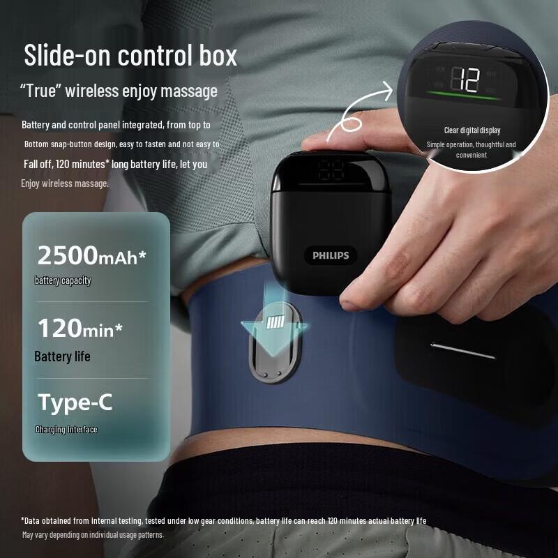 Philips Smart Waist & Abdominal Massager with Heat CN plug (adapter included)