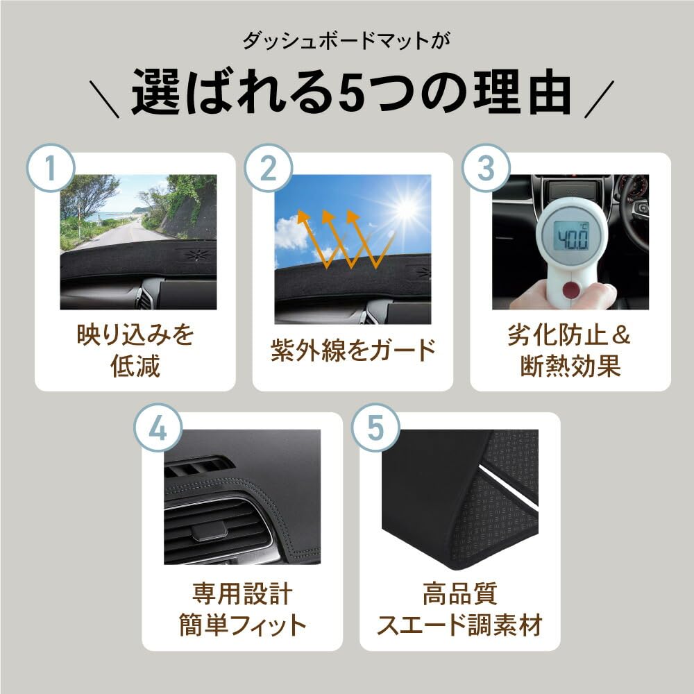 Mechanic CRAFT WORKS Dashboard Mat for the New Serena UV and C28 Series Parts [Automotive Supervised] C28. Protection, Anti-Reflective, Customizable.