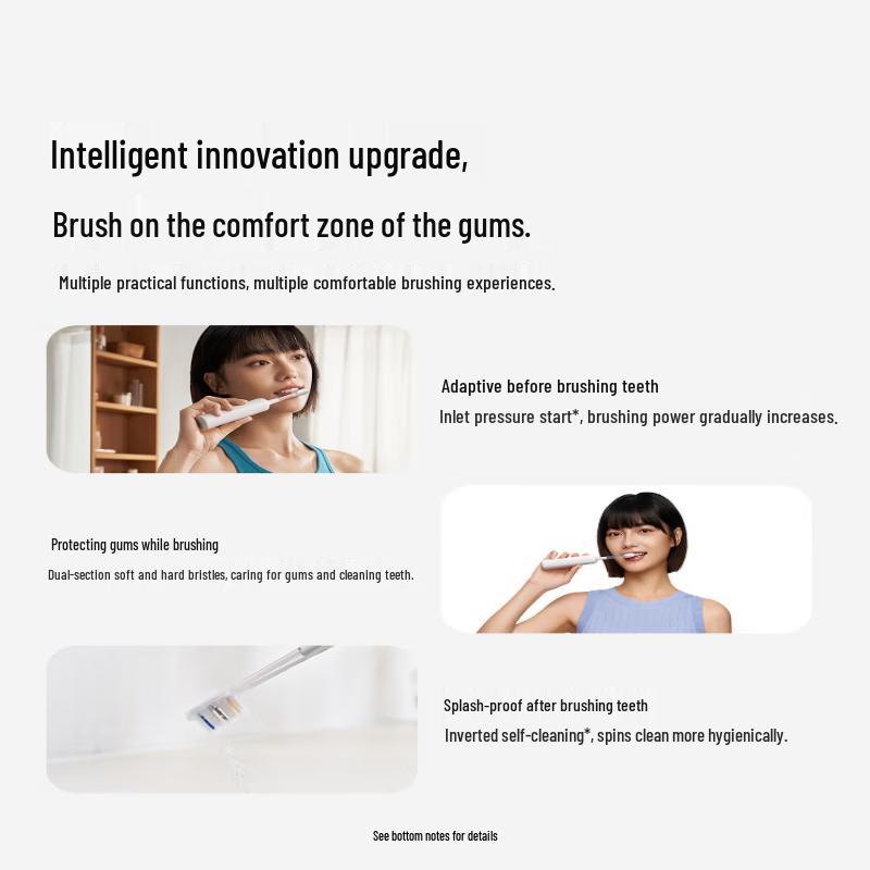 Laifen I2 Sweep-Vibration Electric Toothbrush CN Plug (adapter Included)