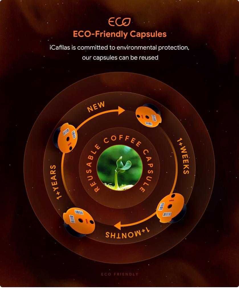 Portable Recyclable Foldable Espresso Capsule Filter