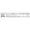 Super Gear Wrench Set GRW700 (Straight) 7-Piece