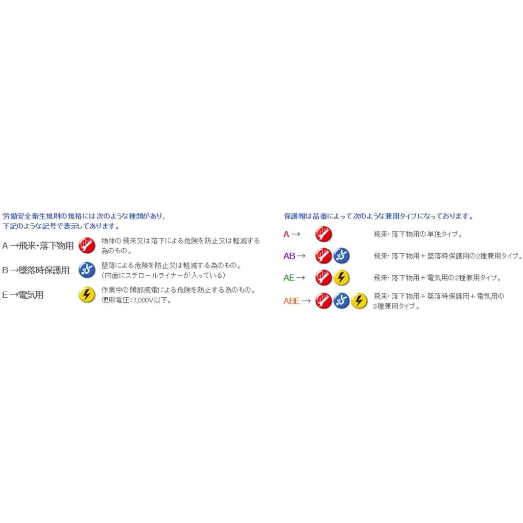 TOYO SAFETY American Made in Japan Helmet, Orange, No. 170, Style,